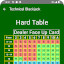 technical_blackjack